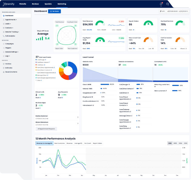 Dashboard preview