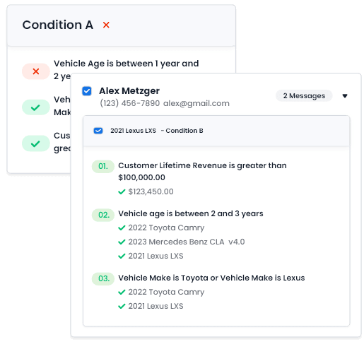 Conditions