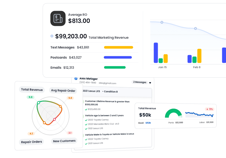 FULLY INTEGRATED POS Systems.